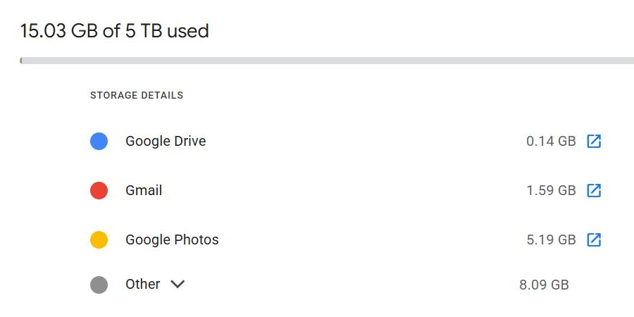Google One storage dashboard showing usage split between Google Drive, Gmail, Google Photos and Other